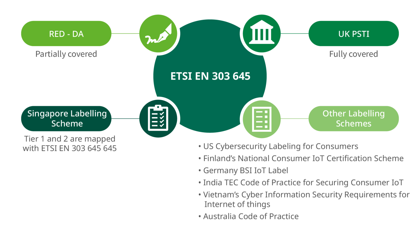 UK PSTI_4