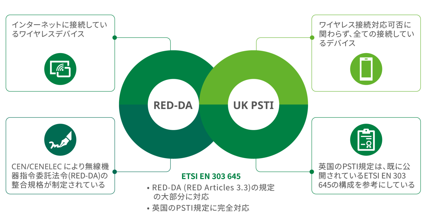 UK PSTI_3