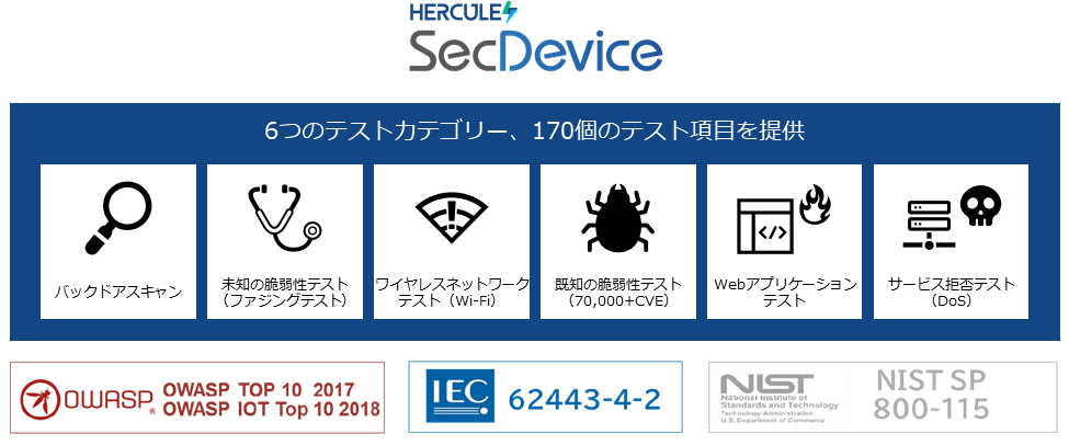 SecDeviceの概要