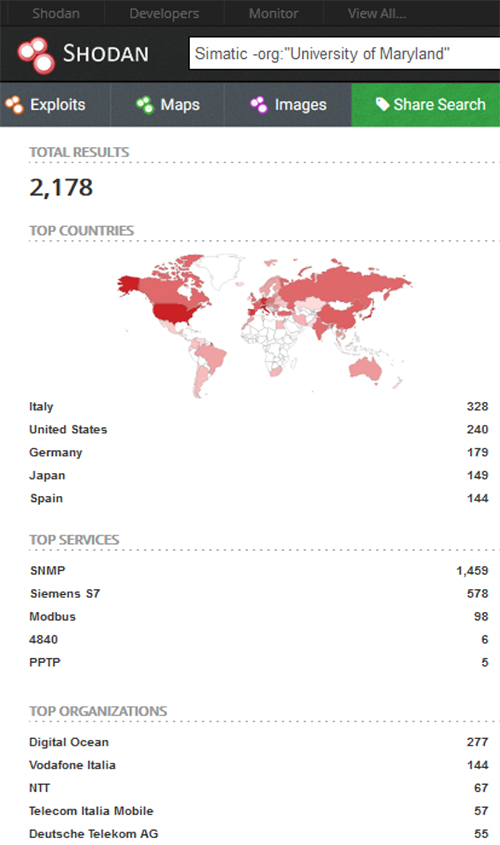 Shodan.io検出画面の一部