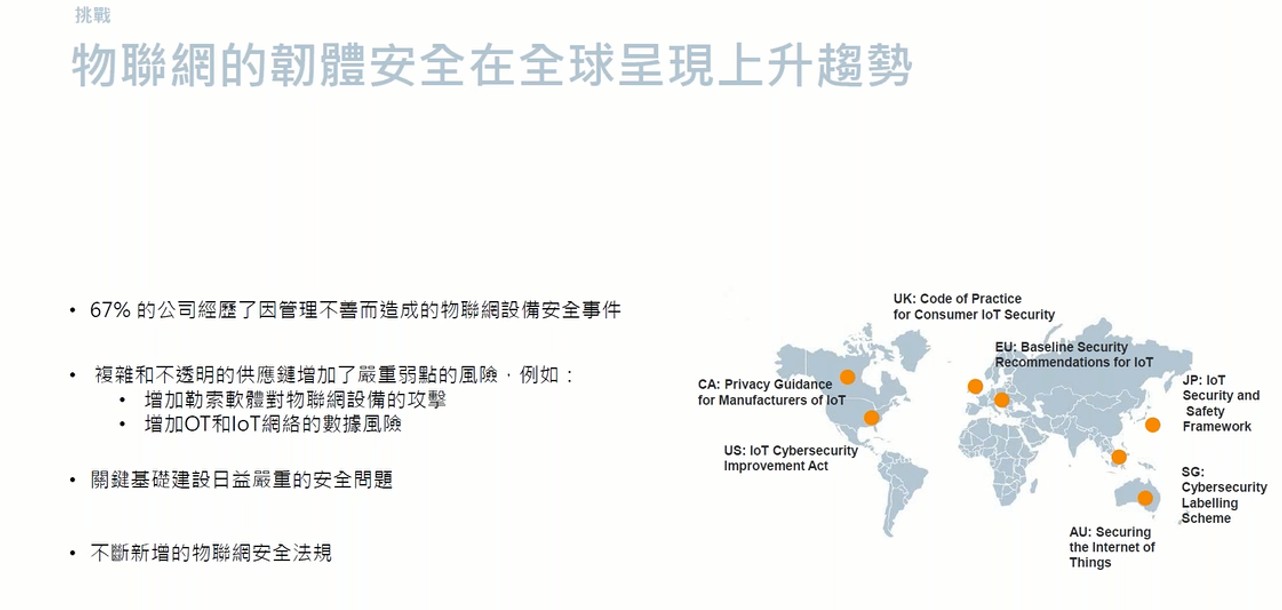 資安已成為產品競爭力一環  落實乾淨供應鏈是關鍵5