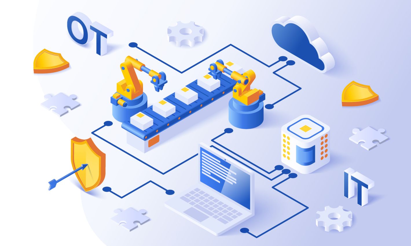 An Imminent Task in 2023: How to Protect OT Systems with IEC 62443-2-4 & 3-3