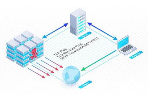 コロナウイルスが在宅経済を後押し、ハッカーの攻撃に対抗してオンライントランザクションを保護する方法