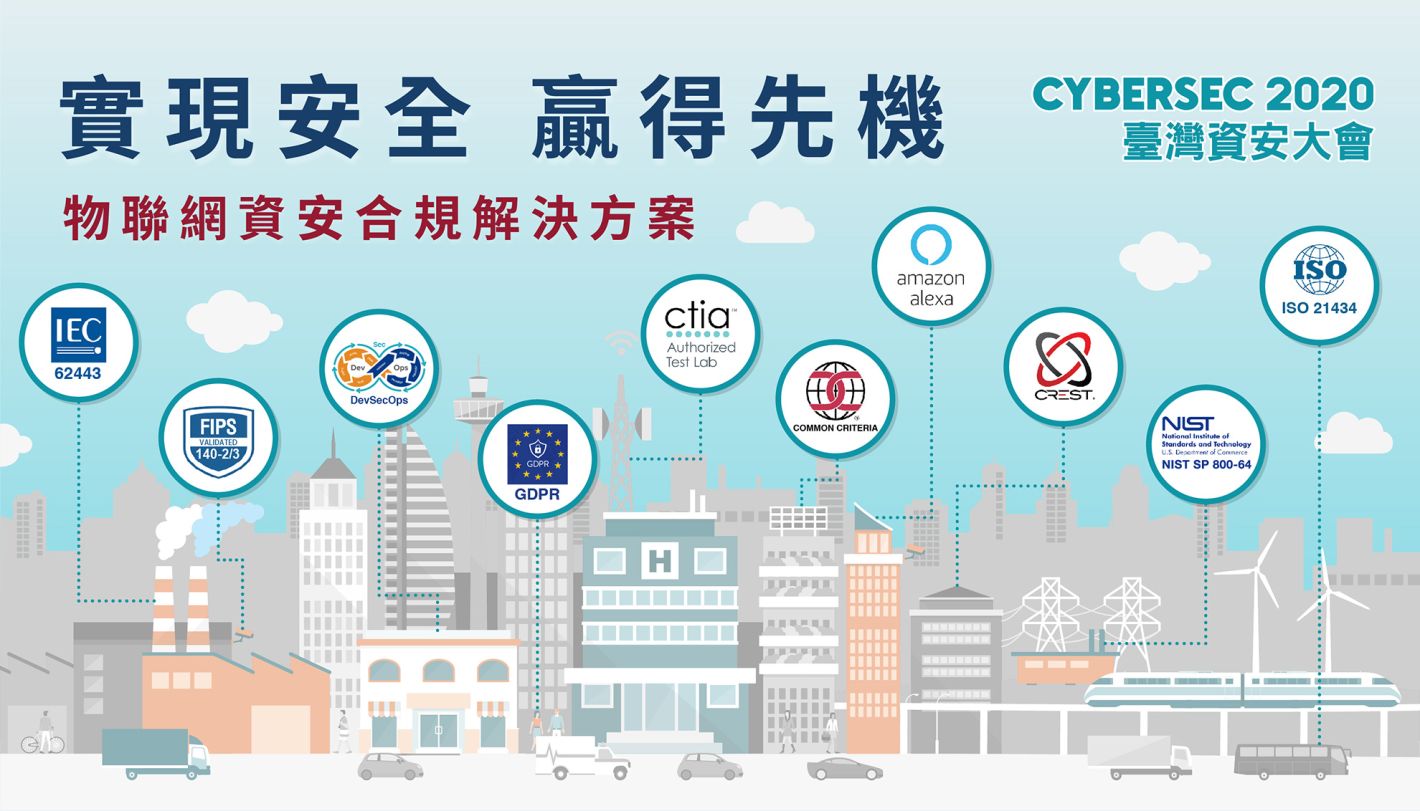 CYBERSEC 2020 臺灣資安大會
