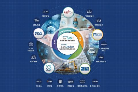 全國資訊安全會議：從IoT漏洞與國際規範看DevSecOps的重要性